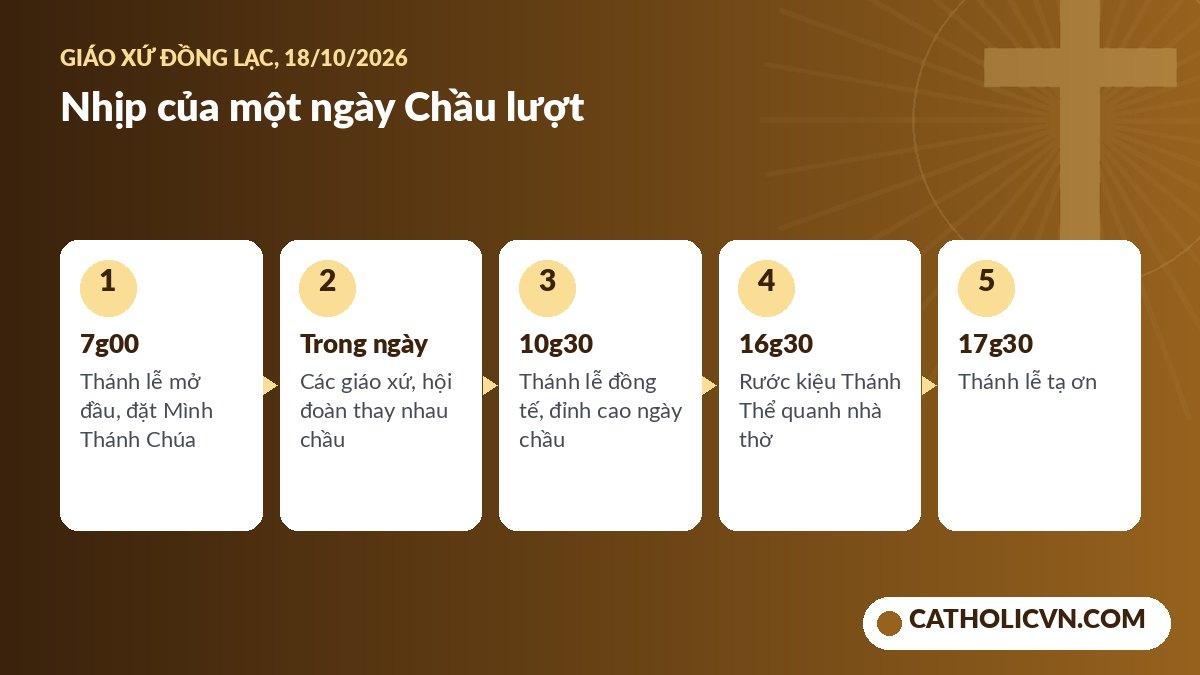 Chương trình ngày Chầu lượt tại Giáo xứ Đồng Lạc